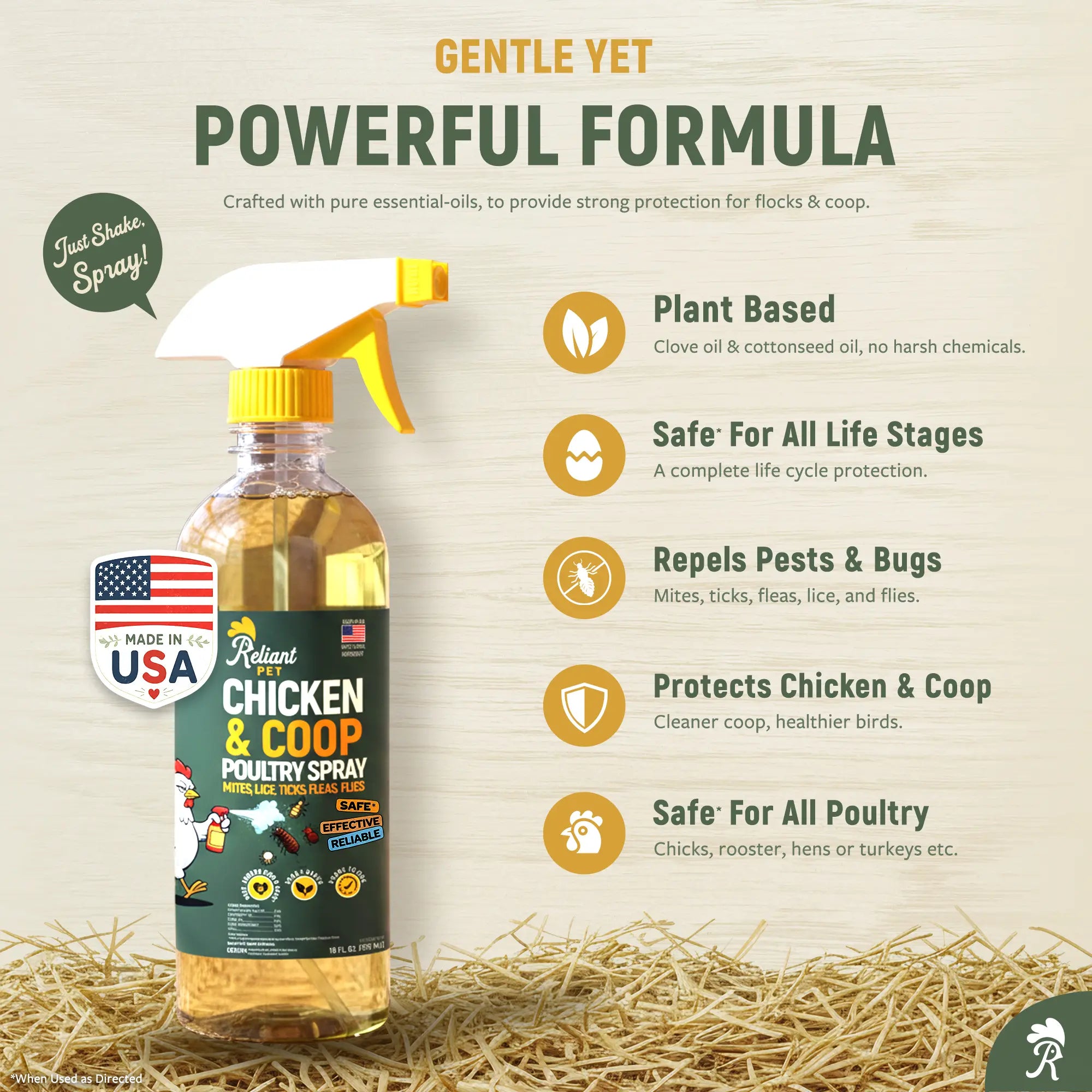 Reliant Pet Chicken & Coop Poultry Spray for Mites, Lice, Ticks, Fleas, and Flies - Safe for Chickens with No Egg Removal Required - Special Promotions for Mother's Day and Father's Day
