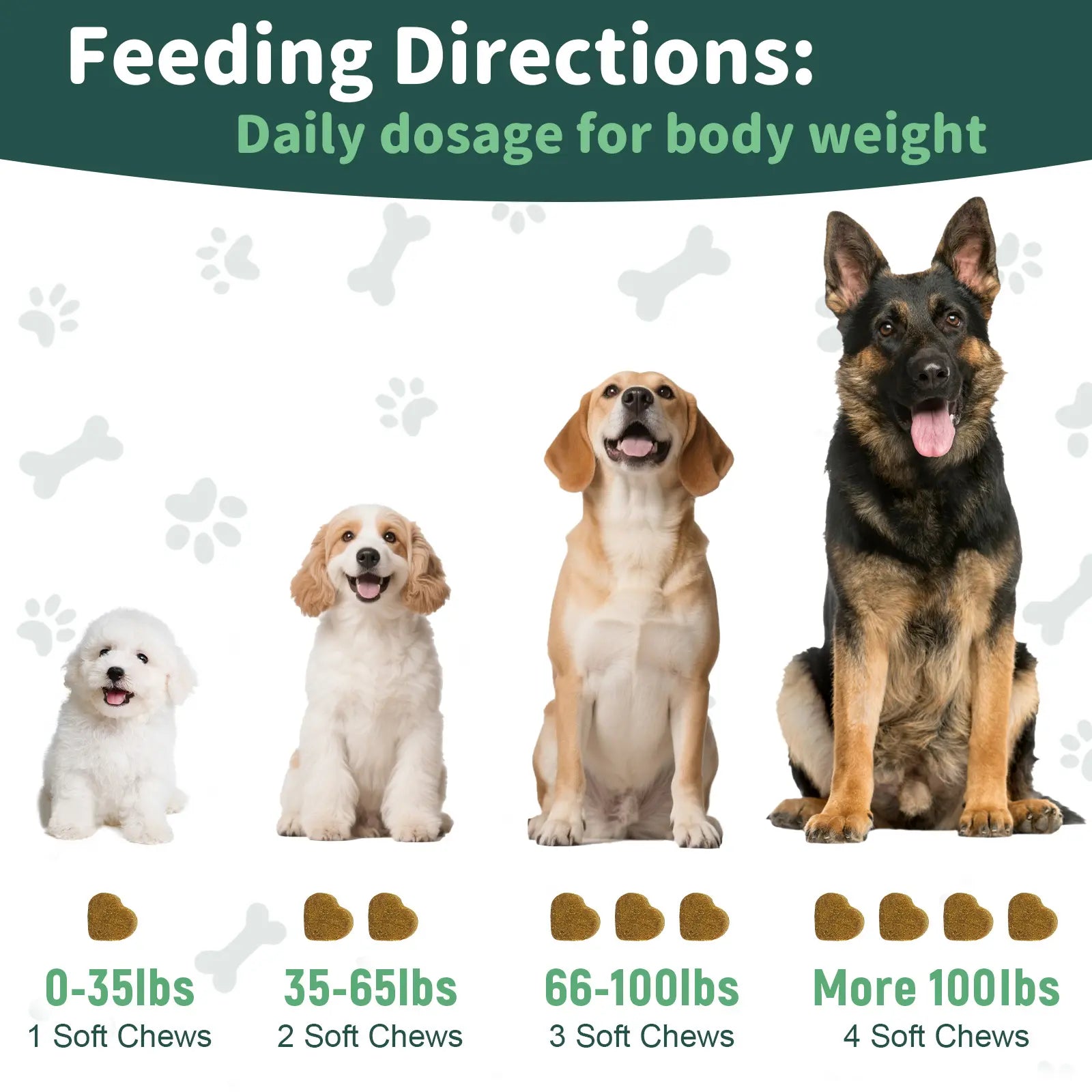 Petrivium Dog Flea & Tick Support Soft Chews - 150 Count Natural Oral Supplement for All Breeds and Sizes - Chicken Flavor