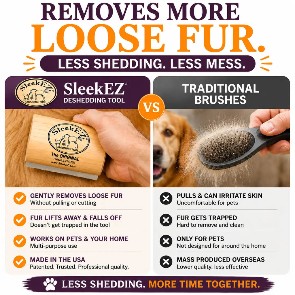 Sleekez Professional Dog Grooming Brush for Shedding, Suitable for Short and Long Haired Breeds, 5-Inch Deshedding Tool, 4 Oz